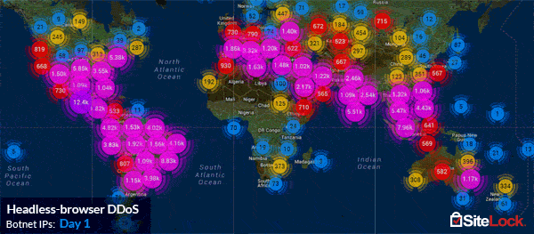 Headless Browser DDoS Attack Heatmap