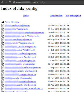 IDX Shell Malware